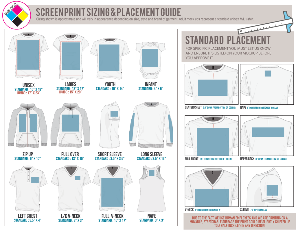 Screen Printing Mesh Size Chart